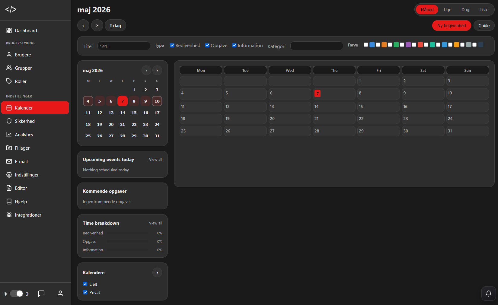 CMS-admin-dashboard med operationelt overblik