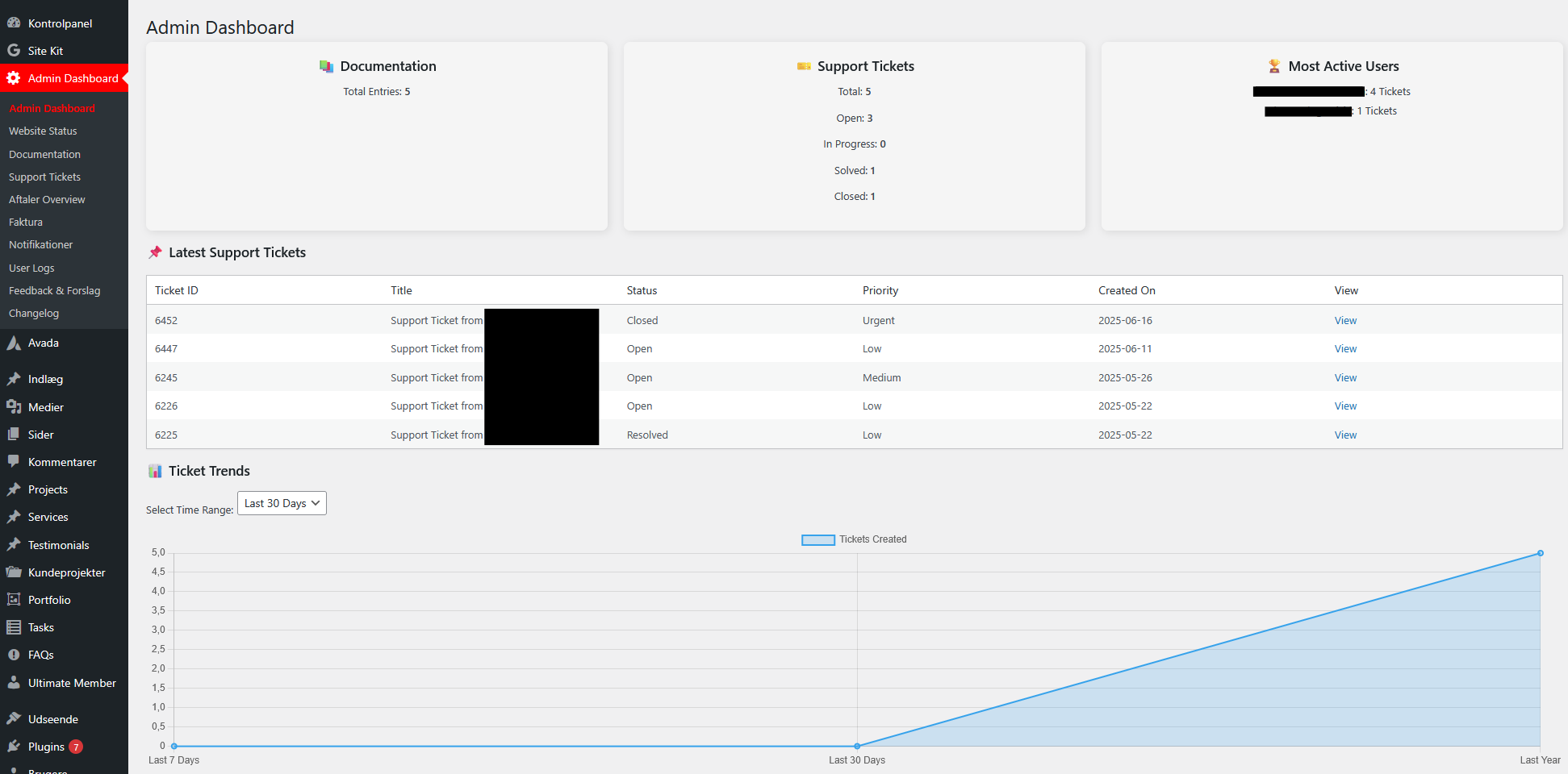 WordPress admin-menu eller teknisk detalje