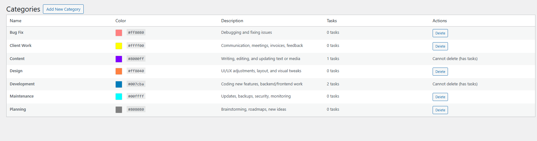 Screenshot 7 of the WordPress Task Manager plugin
